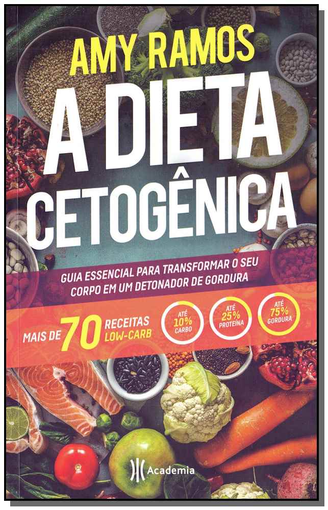 Dieta Cetogênica, A