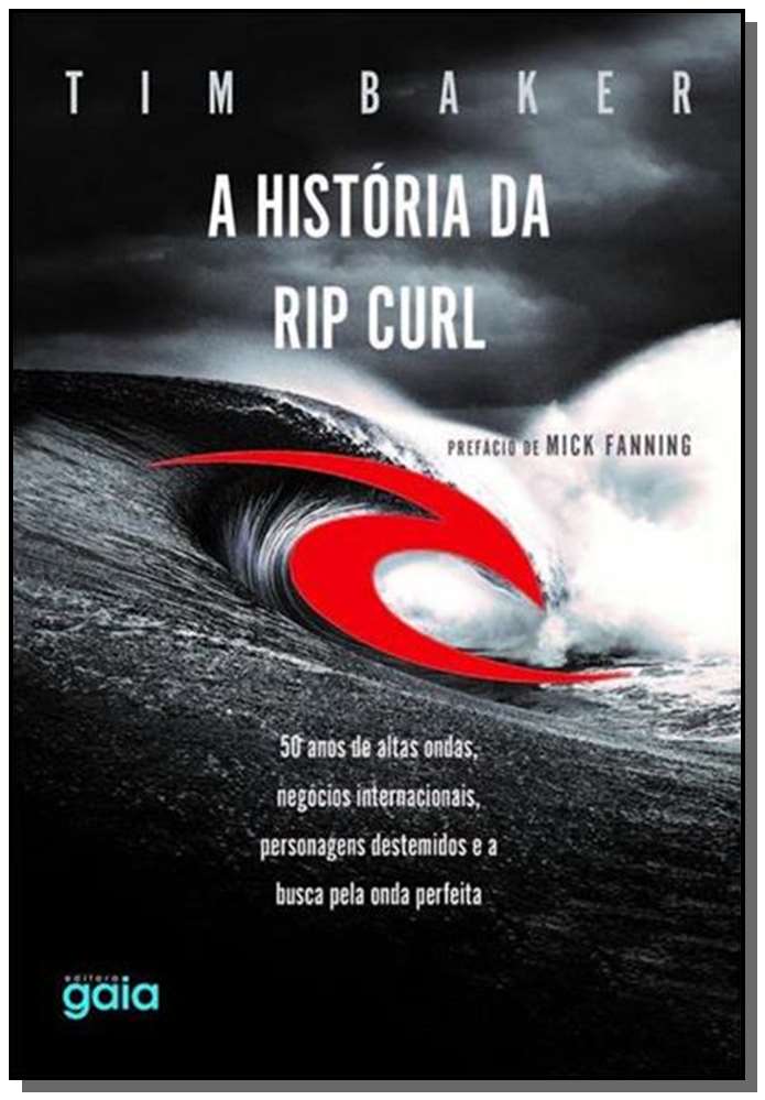 História da Rip Curl, A