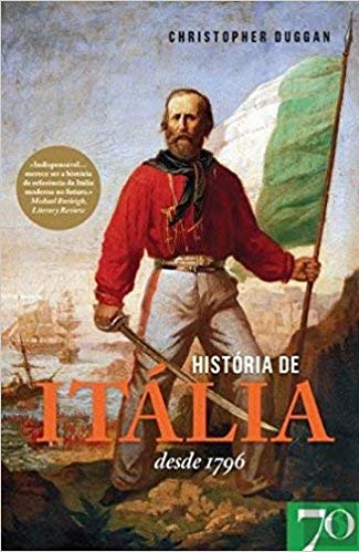História de Itália - Desde 1796