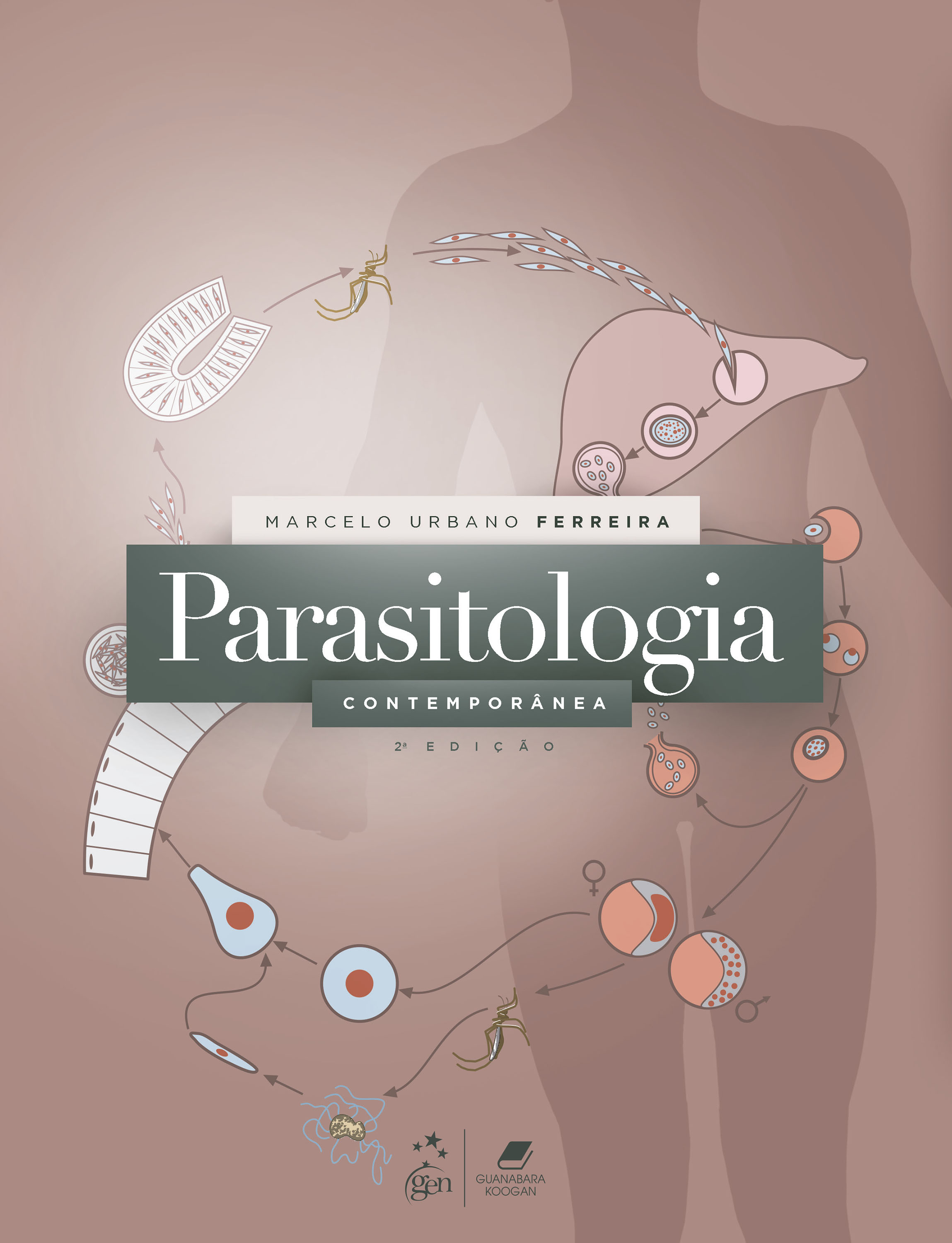 Parasitologia Contemporânea - 02ed/20