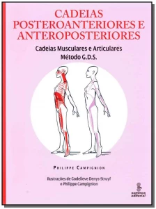 Cadeias Posteroanteriores e Anteroposteriores